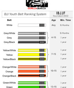 Yellow - Youth BJJ Ranking Belts